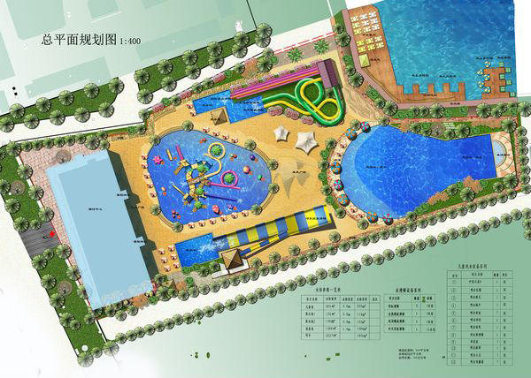 水上樂園規(guī)劃
